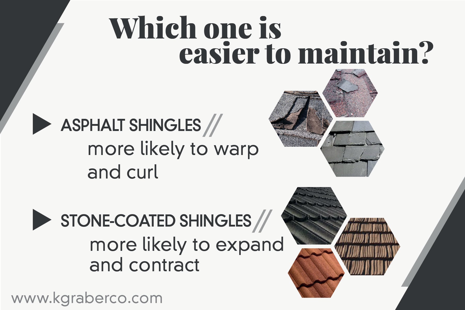 Are asphalt shingles easy to maintain