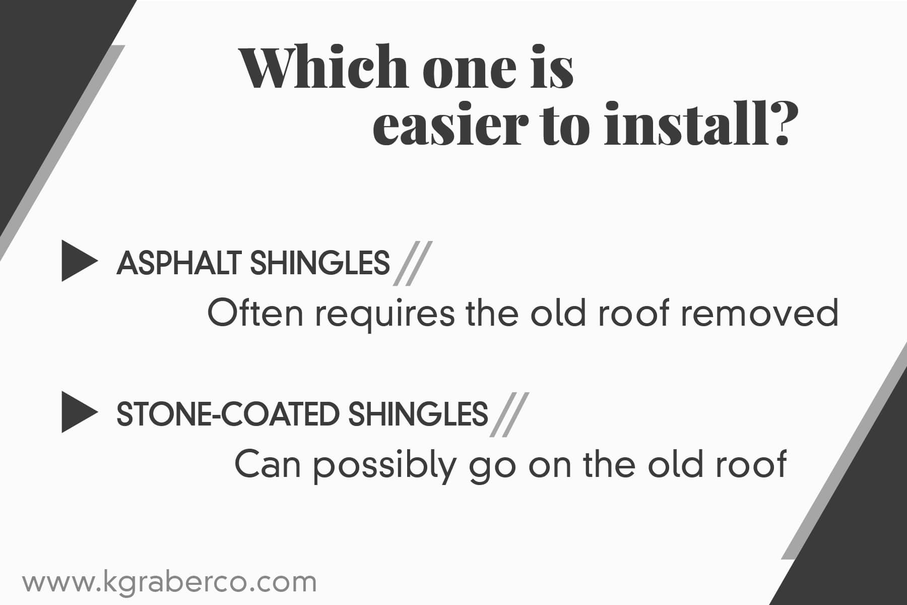 installing metal shingles