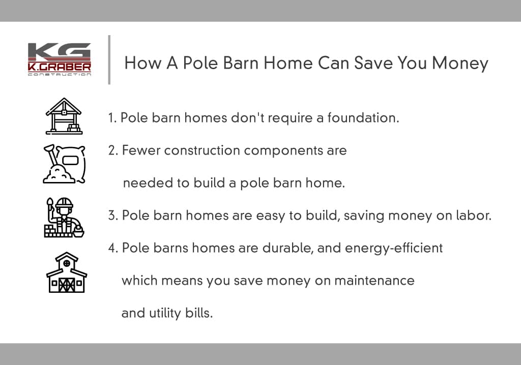 how a pole barn home can save you money