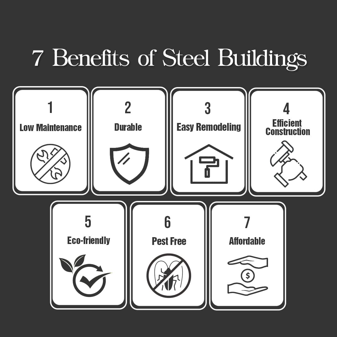 7 benefits of steel buildings