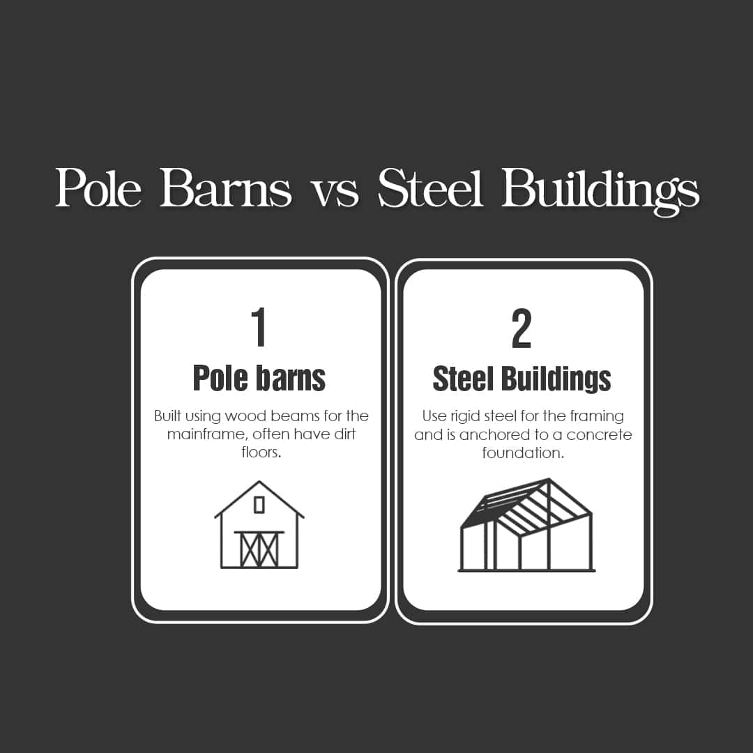 pole barns vs steel buildings