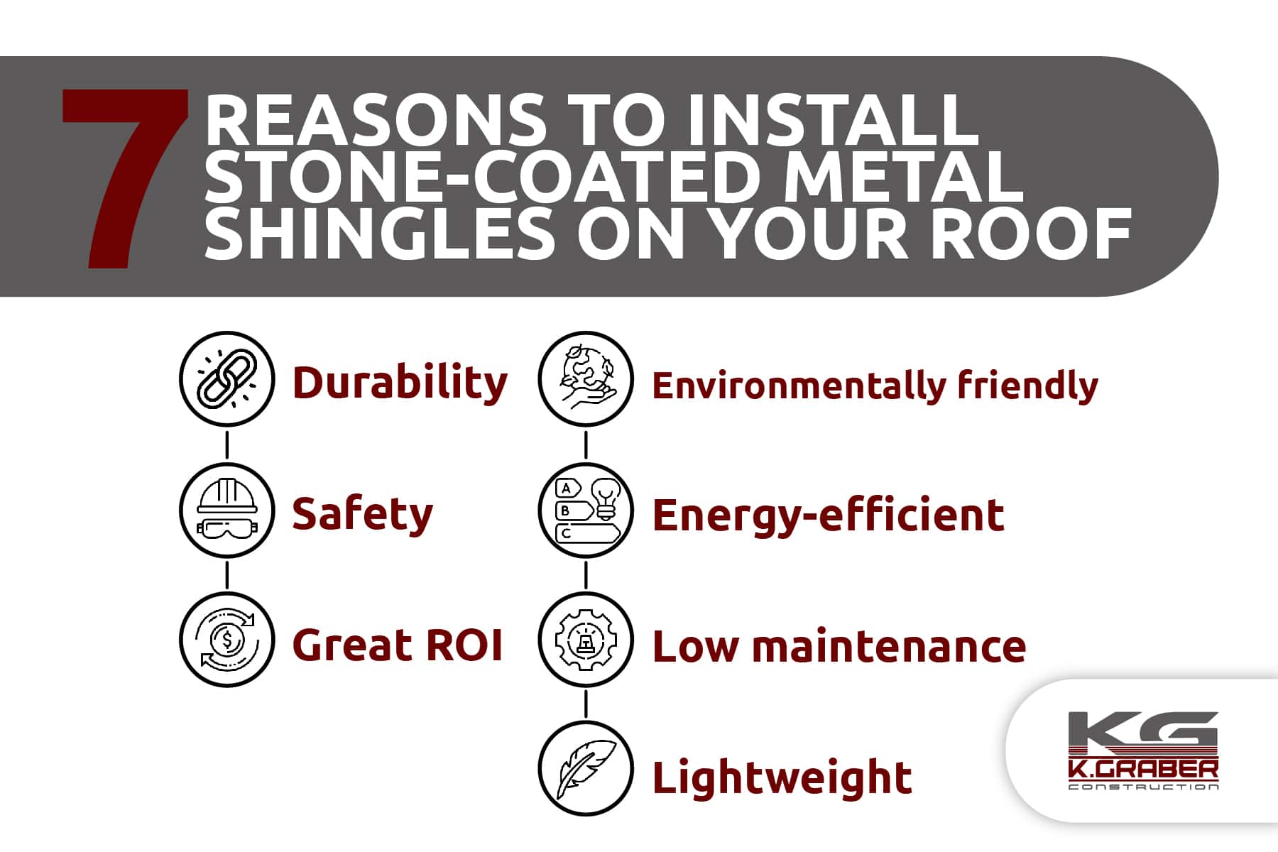 7-reasons-to-install-stone-coated-metal-shingles